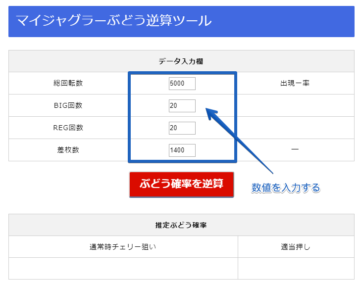 マイジャグラーシリーズのぶどう逆算ツール アプリ ぶどう確率まとめ ジャグラーアナリティクス