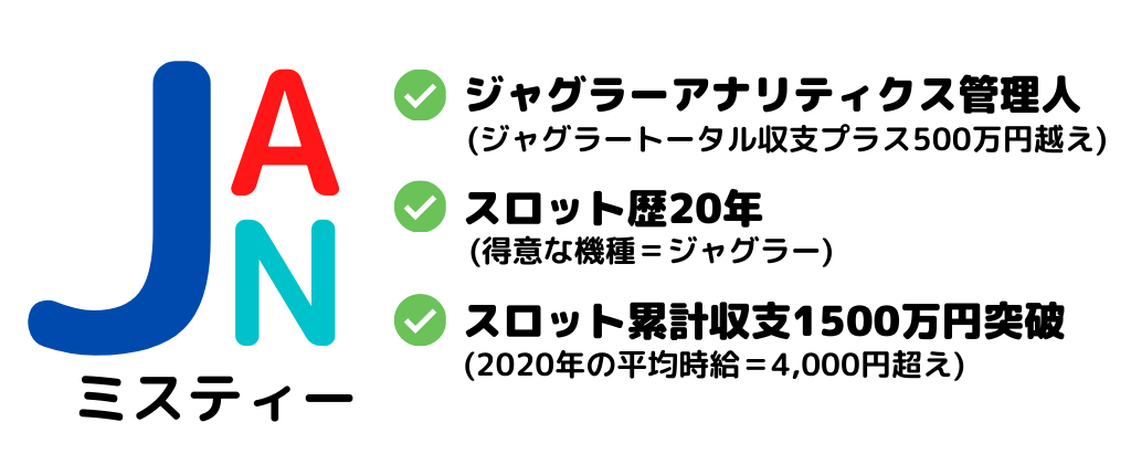 ジャグラーの台選びはどこを見るべき 朝一 昼 夕方の台選びのコツをご紹介 ジャグラーアナリティクス